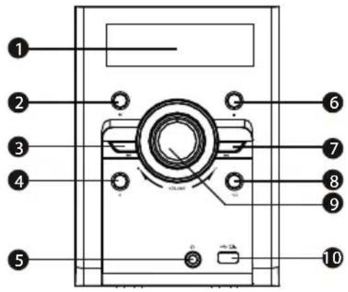 ECG XENON C 222 - POPIS - 1