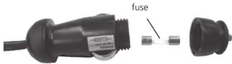fuse