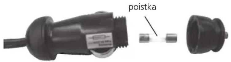 poistka