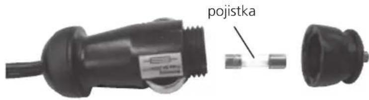pojistka
