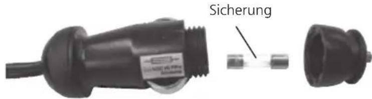 Sicherung