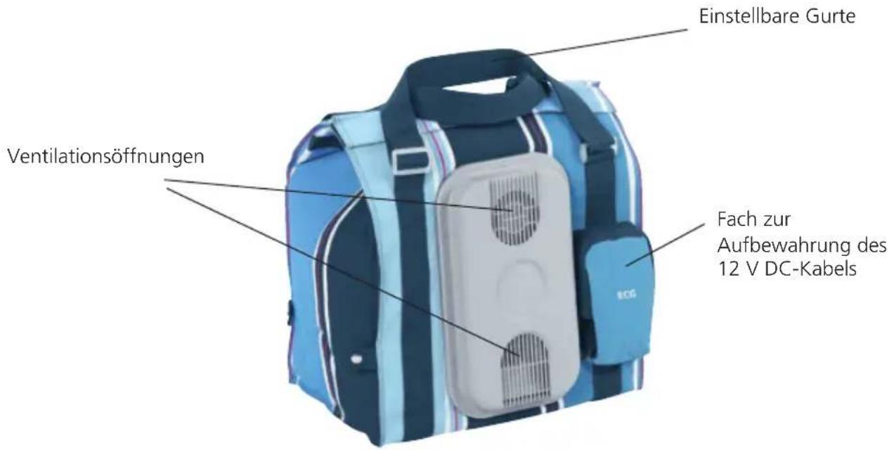 Einstellbare Gurte Ventilationsöffnungen Fach zur Aufbewahrung des 12 V DC-Kabels