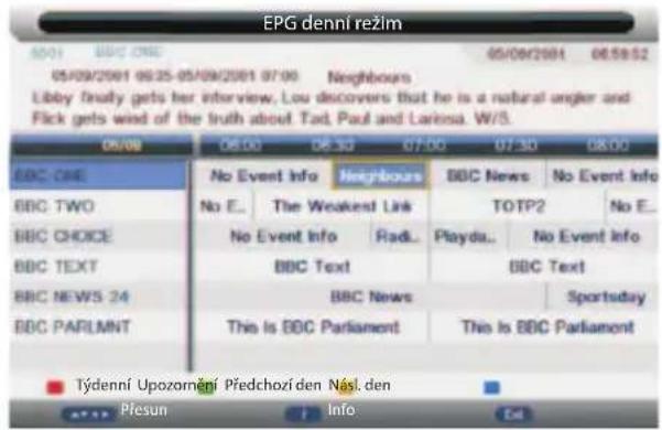 EPG denní režim 05/09/2001 06:35-05/09/2001 07:00 Neighbours Libby finally gets her interview, Lou discovers that he is a natural angler and Flick gets wind of the truth about Tad, Paul and Larissa. W/S. 06/08 06:30 07:00 07:30 08:00 BBC ONE No Event Info Neighbours BBC News No Event Info BBC TWO No E... The Weakest Link TOTP2 No E... BBC CHOICE No Event Info Radl.. Playdu... No Event Info BBC TEXT BBC Text BBC Text BBC NEWS 24 BBC News Sportsday BBC PARLMT This Is BBC Parliament This Is BBC Parliament Týdenní Upozornení Předchozí den Násl. den Přesun Info Ed