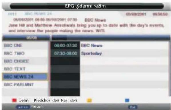 EPG týdenní režim 05/08/2001 06:00-05/09/2001 07:30 BBC News Jane Hill and Matthew Arnschwala bring you up to date with the day's events, and interview the people making the news. W/S. 06/08 BBC ONE 06:00-07:20 BBC News BBC TWO 07:30-08:00 Spot today BBC CHOICE BBC TEXT BBC NEWS 24 BBC PARLMNT Denní Předchozí den Násl. den Ext Přesun