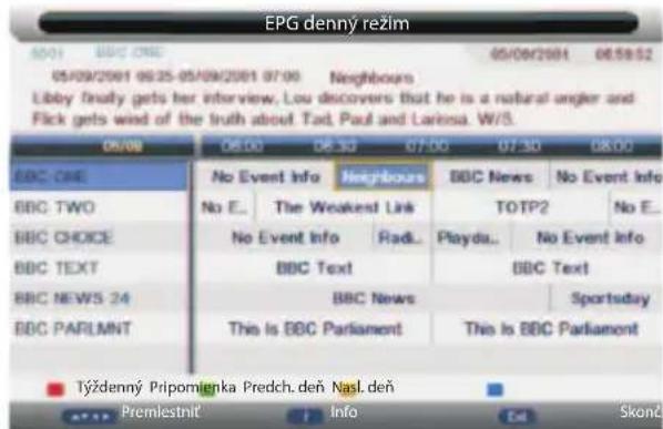 EPG denný režim 05/09/2001 06:35-05/09/2001 07:00 Neighbours Libby finally gets her interview, Lou discovers that he is a natural angler and Flick gets wind of the truth about Tad, Paul and Larénsa. W/S. 05/08 06:00 06:30 07:00 07:30 08:00 BBC ONE No Event Info Neighbours BBC News No Event Info BBC TWO No E... The Weakest Link TOTP2 No E... BBC CHOICE No Event Info Rad.. Playdu... No Event Info BBC TEXT BBC Text BBC Text BBC NEWS 24 BBC News Sportday BBC PARLMNT This Is BBC Parliament This Is BBC Parliament Týždenný Pripomlenka Predch. deň Nasl. deň Premlešníť Info Ed Skonč