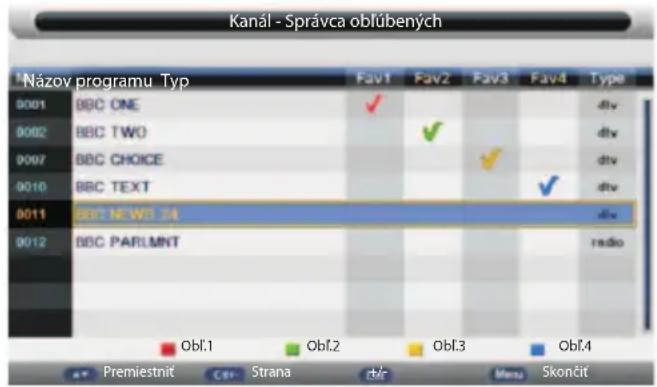 Kanál - Správca oblúbených Názov programu Typ Fav1 Fav2 Fav3 Fav4 Type 0001 BBC ONE ✓ 0002 BBC TWO ✓ 0007 BBC CHOICE ✓ 0010 BBC TEXT ✓ 0011 BBC NEWS J4 0012 BBC PARLMT redo Obl.1 ObI.2 ObI.3 ObI.4 a* Premiestnit C# Strana d# Menu Skončit