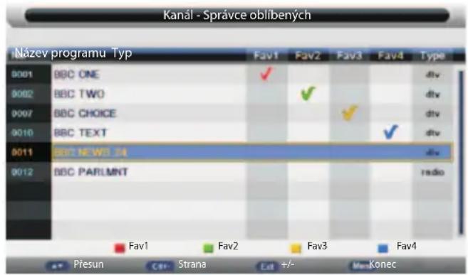 Kanál - Správce oblíbených Název programu Typ Fav1 Fav2 Fav3 Fav4 Type 0001 BBC ONE ✓ 0002 BBC TWO ✓ 0007 BBC CHOICE ✓ 0010 BBC TEXT ✓ 0011 BBC NEWS J4 0012 BBC PARLMT Fav1 Fav2 Fav3 Fav4 radio Přesun Strana Lat +/- Men Konec
