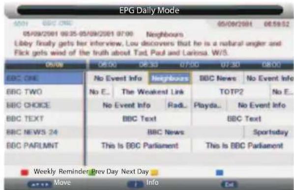 EPG Daily Mode 05/09/2001 06:35-05/09/2001 07:00 Neighbours Libby finally gets her interview, Lou discovers that he is a natural anger and Flick gets wind of the truth about Tad, Paul and Larissa. W/S. 05/08 06:00 06:30 07:00 07:30 08:00 BBC ONE No Event Info Neighbours BBC News No Event Info BBC TWO No E... The Weakest Link TOTP2 No E... BBC CHOICE No Event Info Rad.. Playda... No Event Info BBC TEXT BBC Text BBC Text BBC NEWS 24 BBC News Sporttoday BBC PARLMNT This Is BBC Parliament This Is BBC Parliament Weekly Reminder Prev Day Next Day Move Info Cut