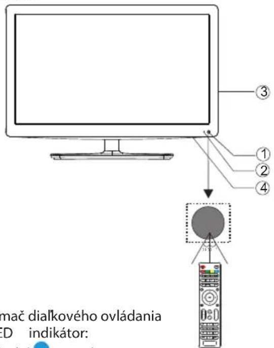 ECG 22 LED 610 DPVR - Popis súčastí - 1