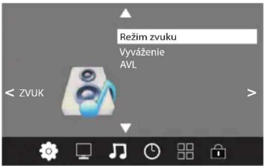 Režim zvuku Vyváženie AVL < ZVUK >