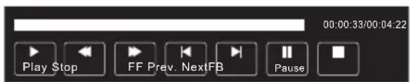 ECG 22 LED 610 DPVR - Nahrávanie programu - 3