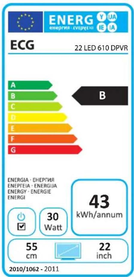 ECG 22 LED 610 DPVR A B C D E F G ENERGIA · EHERGIA ENEPEIA · ENERGUA ENERGY · ENERGIE ENERGI 30 Watt 43 kWh/annum 55 cm 22 inch 2010/1062 - 2011