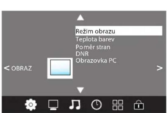 Režim obrazu Teplota barev Poměr stran DNR Obrazovka PC < OBRAZ >