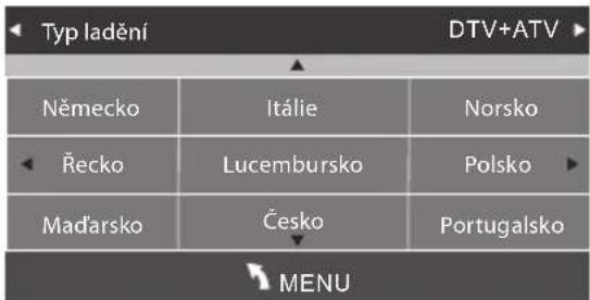 Typ ladění DTV+ATV Německo Itálie Norsko Řecko Lucembursko Polsko Maďarsko Češko Portugalsko MENU