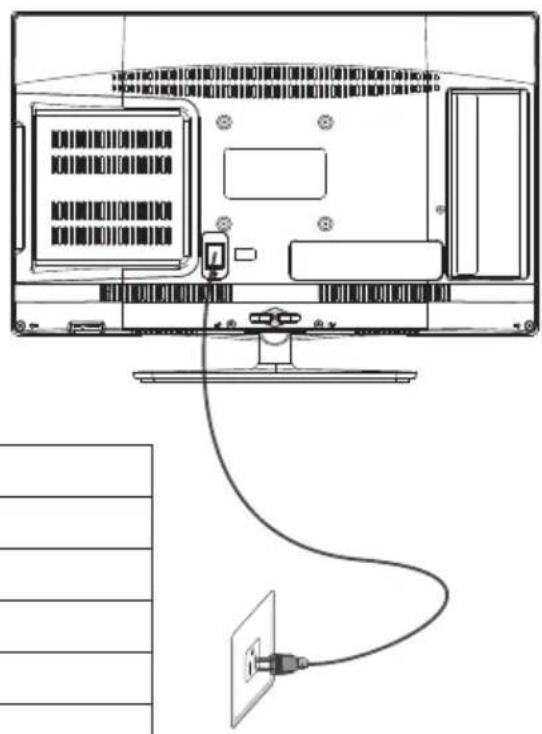 ECG 22 LED 610 DPVR - Postup: - 2