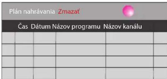 Plán nahrávania Zmazat Čas Dátum Názov programu Názov kanálu
