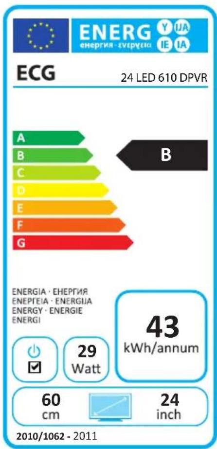 ECG 24 LED 610 DPVR A B C D E F G ENERGIA · EHERGIA ENEPEIA · ENERGUA ENERGY · ENERGIE ENERGI 29 Watt 43 kWh/annum 60 cm 24 inch 2010/1062 - 2011