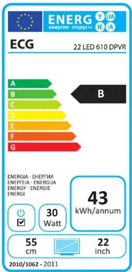 ECG 22 LED 610 DPVR A B C D E F G ENERGIA · EHERGIA ENEPEIA · ENERGUA ENERGY · ENERGIE ENERGI 30 Watt 43 kWh/annum 55 cm 22 inch 2010/1062 - 2011