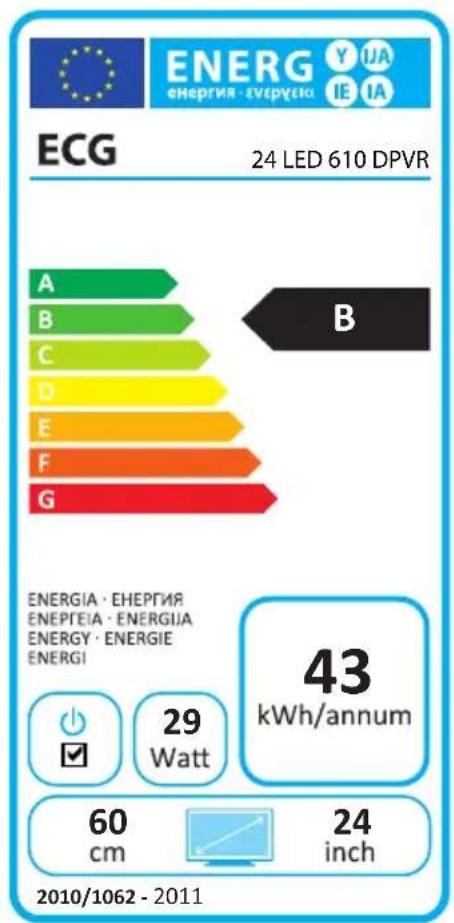 ECG 24 LED 610 DPVR A B C D E F G ENERGIA · EHERGIA ENEPEIA · ENERGUA ENERGY · ENERGIE ENERGI 29 Watt 43 kWh/annum 60 cm 24 inch 2010/1062 - 2011