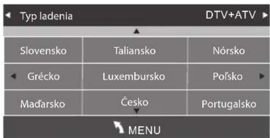 Typ ladenia DTV+ATV Slovensko Taliansko Nórsko Grécko Luxembursko Poľško Maďarsko Česko Portugalsko MENU