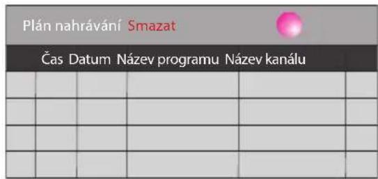 Plán nahrávání Smazat Čas Datum Název programu Název kanálu
