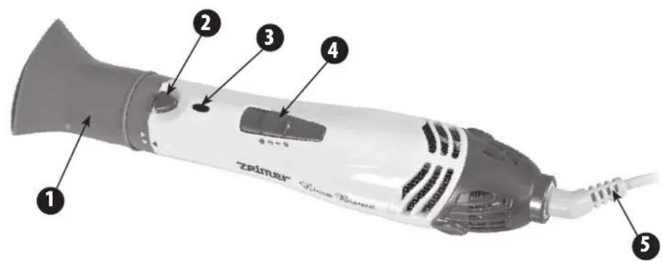 1 2 3 4 zalmer Zalmer®
