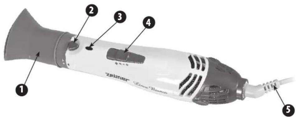 Zürmer Electric Shaver 1 2 3 4 5