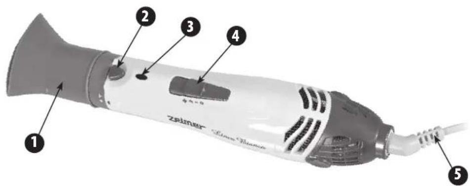 Zürmer White Hairdryer 1 2 3 4 5