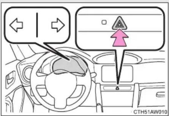 Diagram showing car dashboard with directional arrows and a warning triangle pointing to a vehicle ahead.