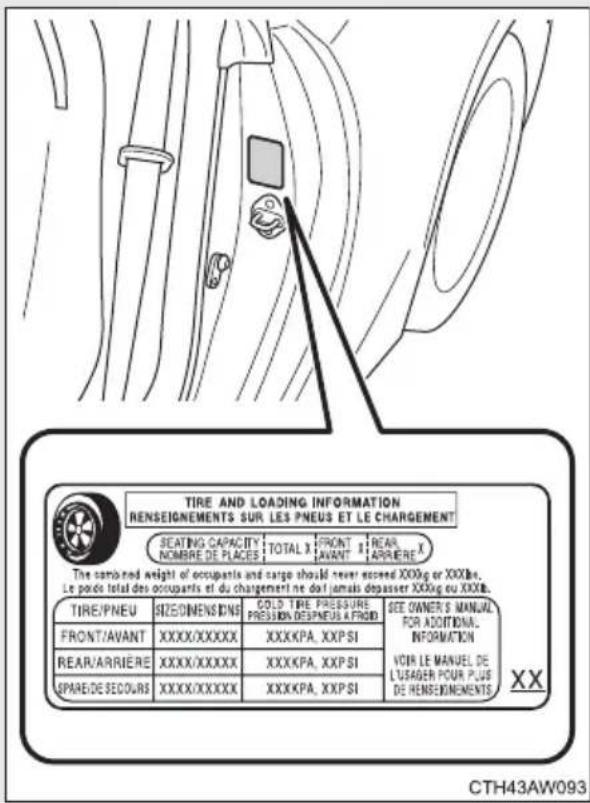 TIRE AND LOADING INFORMATION RENSEIGNEMENTS SUR LES PNEUS ET LE CHARGEMENT SEATING CAPACITY TOTAL 3 FRONT 1 REAR NOMBRE DE PLACES AVANT ARRIERE The combined weight of occupants and cargo should never exceed XXXkg or XXXlbs. Le pads total des occupants et du chargement ne doit jamais depasser XXXkg ou XXXlb. TIRE/PNEU SIZE/DINENSIONS COLD TIRE PRESSURE SEE OWNER'S MANUAL PRESISSION DESPNEUS A FROID FOR ADDITIONAL INFORMATION FRONT/AVANT XXXX/XXXXX XXXKPA, XXPSI VOIR LE MANUEL DE L'USAGER POUR PLUS DE RENSEIGNEMENTS XX REAR/ARRIERE XXXX/XXXXX XXXKPA, XXPSI SPARE/DE SECOURS XXXX/XXXXX XXXKPA, XXPSI