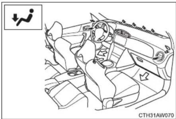 SUBARU BRZ (2016) - Air outlets and air flow - 3