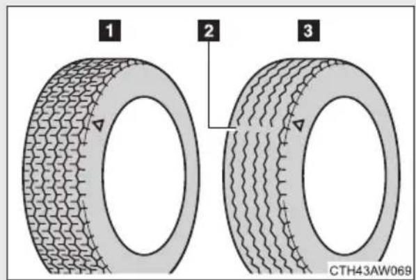 1 2 3 CTH43AW069