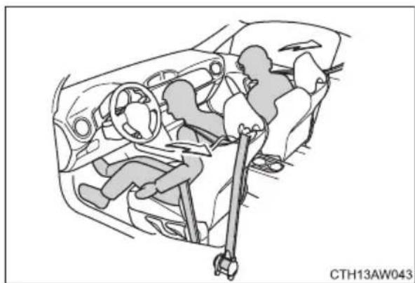 SUBARU BRZ (2016) - Seatbelt pretensioners (front seats) - 1