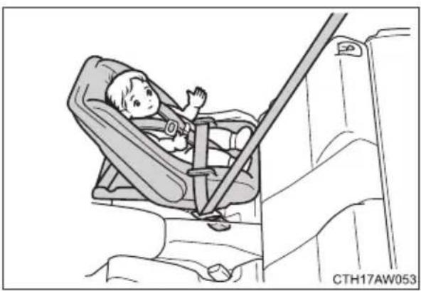 SUBARU BRZ (2016) - Rear facing — Infant seat/convertible seat - 1