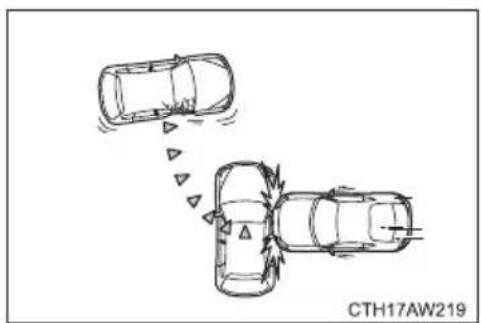 SUBARU BRZ (2016) - Passenger's side - 8