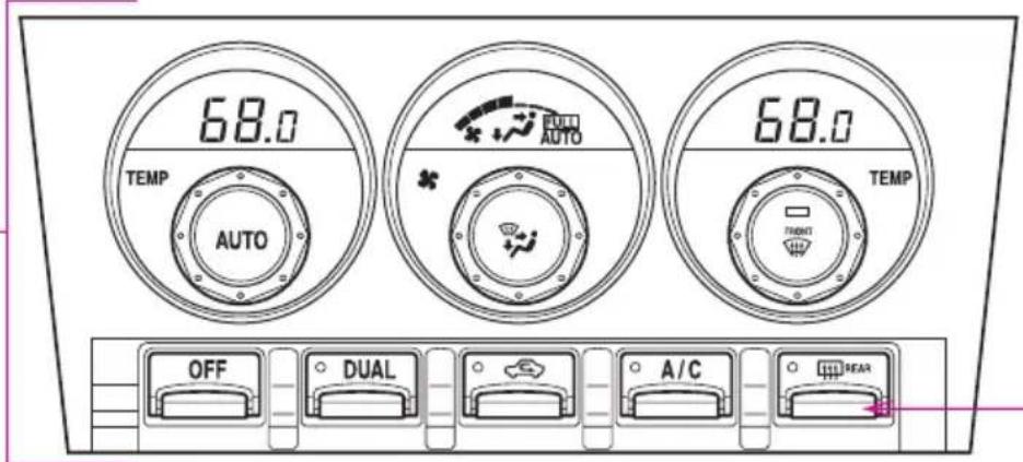 68.0 TEMP AUTO AUTO 68.0 TEMP OFF DUAL A/C BEAR