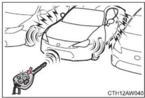 SUBARU BRZ (2016) - Vehicles without a keyless access with push button start system - 1