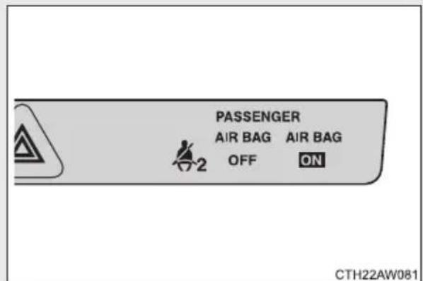 PASSENGER AIR BAG AIR BAG OFF ON CTH22AW081