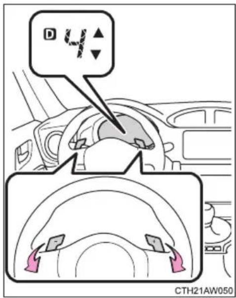 D 4 CTH21AW050
