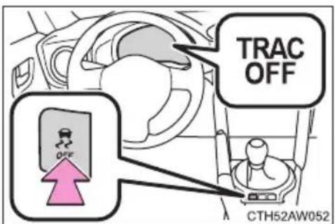 TRAC OFF CTH52AW052