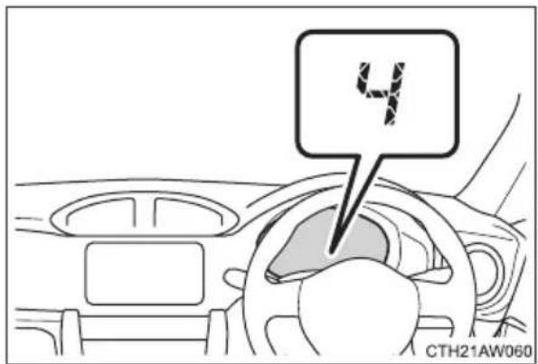 4 CTH21AW060