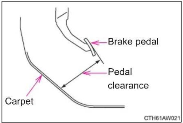 SUBARU BRZ (2016) - Brakes - 1
