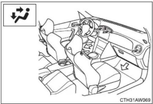 SUBARU BRZ (2016) - Air outlets and air flow - 2