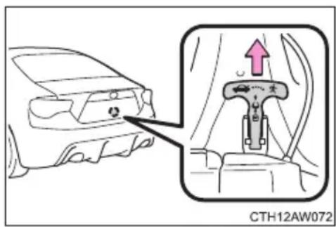 CTH12AW072