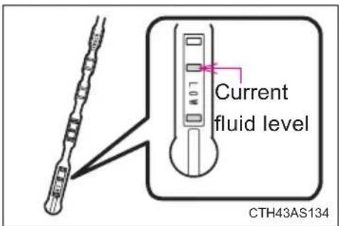 Current fluid level CTH43AS134