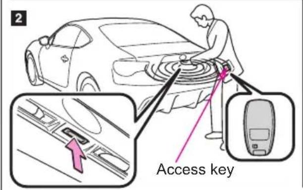 2 Access key