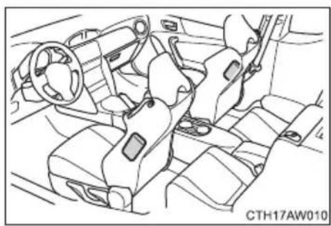 SUBARU BRZ (2016) - ■When to contact your SUBARU dealer - 4