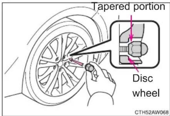Tapered portion Disc wheel CTH52AW068