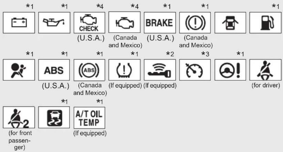 *1 *1 *4 *4 *1 *1 *1 (U.S.A.) (Canada and Mexico) (BRAKE) (Canada and Mexico) (Canada and Mexico) *1 *1 *1 *1 *2 *3 *1 (US.A.) (Canada and Mexico) (If equipped) (If equipped) (for driver) *1 *1 (for front passenger) (A/T OIL TEMP) (If equipped)