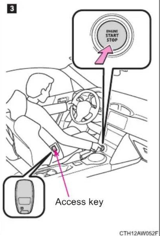 3 ENGINE START STOP Access key CTH12AW052F